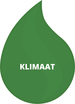 Druppel donker groen met tekst Klimaat